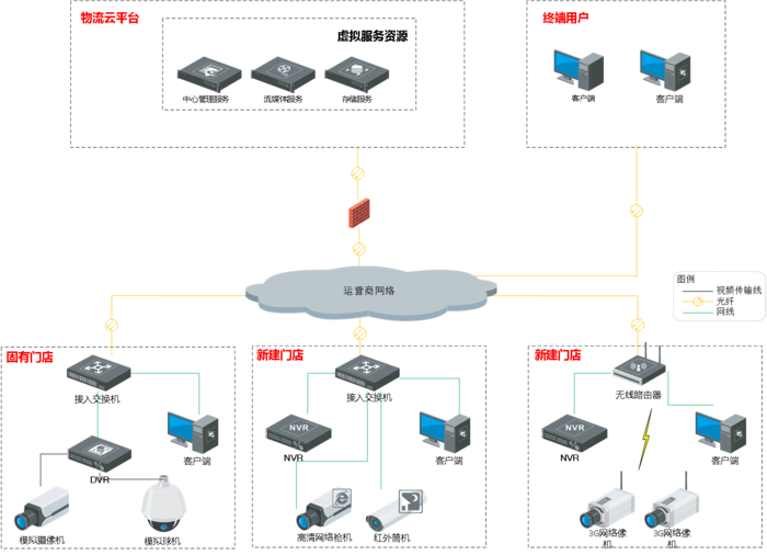 手机支持wifi5g_华为手机支持5gwifi吗_5g手机接5gwifi