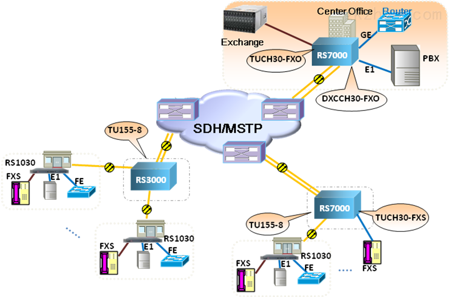 华为手机支持5gwifi吗_5g手机接5gwifi_手机支持wifi5g