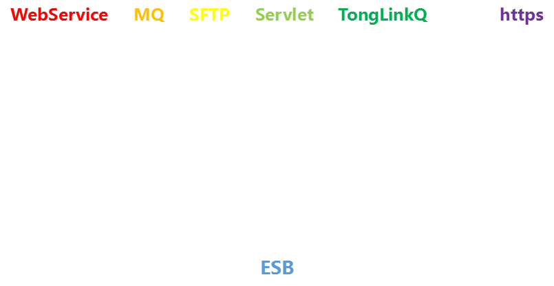 华为手机支持5gwifi吗_5g手机接5gwifi_手机支持wifi5g