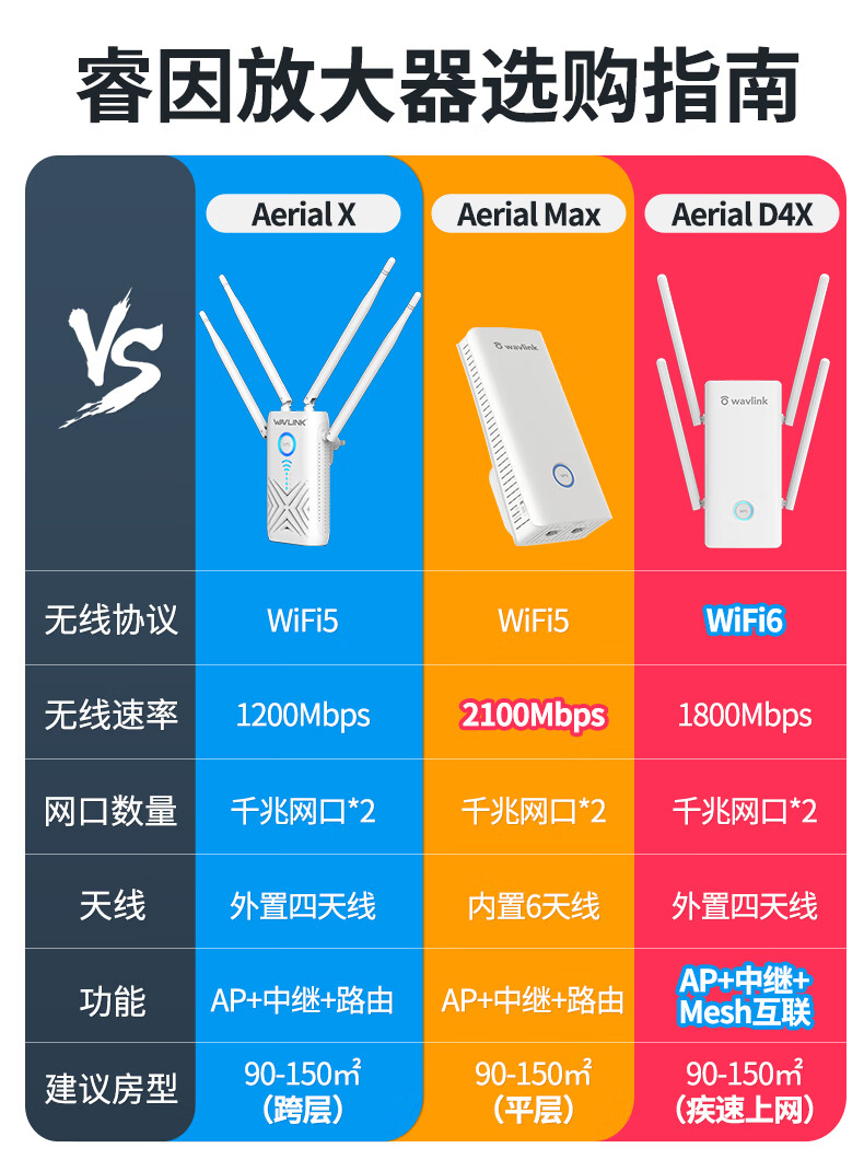 5g网络设置方法_网络设置5g什么意思_怎样自己设置5g网络