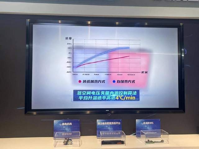 vivo手机怎么体验5g手机_手机体验顾问是做什么_手机体验顾问工作内容