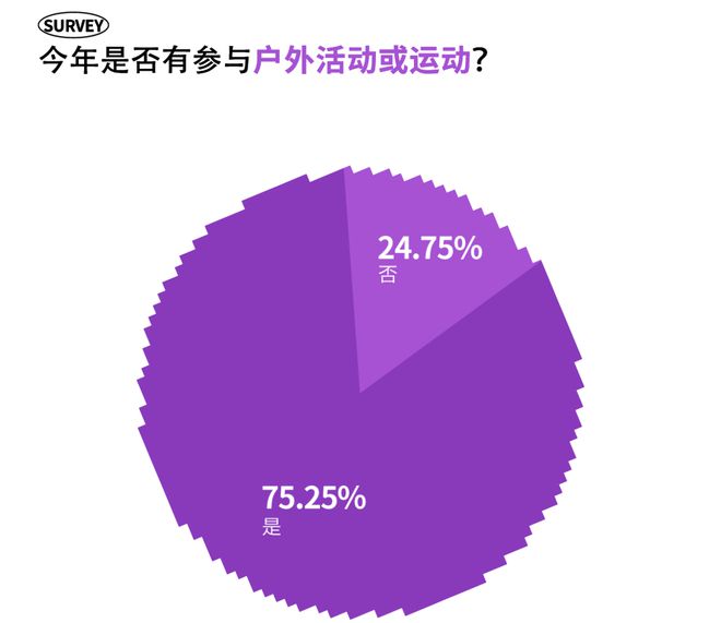 诺基亚5g出局_诺基亚5g建设_移动与诺基亚建5g网络