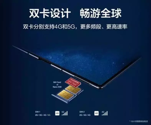 5g手机两卡槽都支持5g_5g的卡槽可以放4g的卡吗_卡槽2支持5g吗