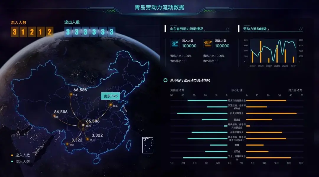 中国5g网络研发_中国5g的研发历程_中国研究5g的公司