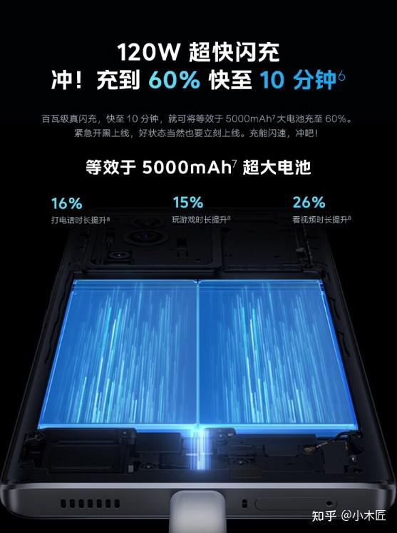 续航最佳5g手机_续航最好的手机5g_续航能力最好的5g手机