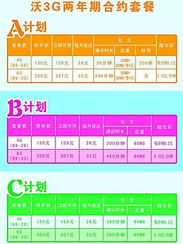 手机5G网络要办理吗_5g手机是不是要办5g卡_5g手机需不需要办5g卡