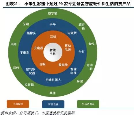 手机支持5g的是哪款_支持5g的手机能用4g网络吗_为什么手机支持不了5g网