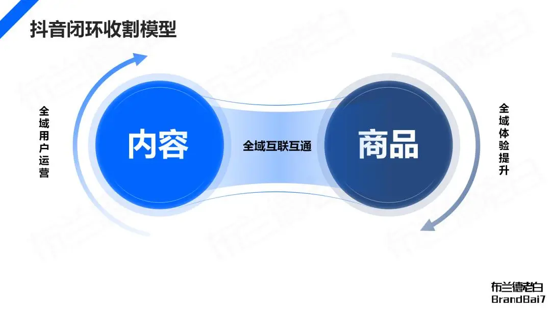 4g手机用5g卡网速慢_4g手机用5g网络很卡_5g手机用4g的卡网络卡顿