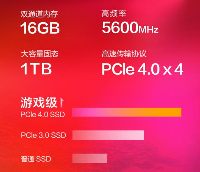 5g手机6gb运存够用吗_现在买手机运存6够用吗_手机运行内存6gb够用吗