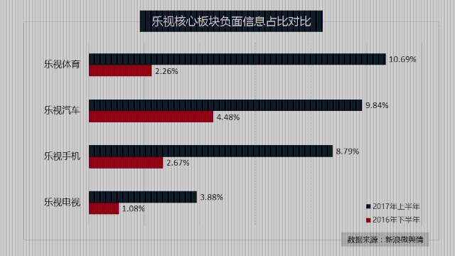 网络口碑助力5G_助力5g口号_网络名人助力甘肃扶贫