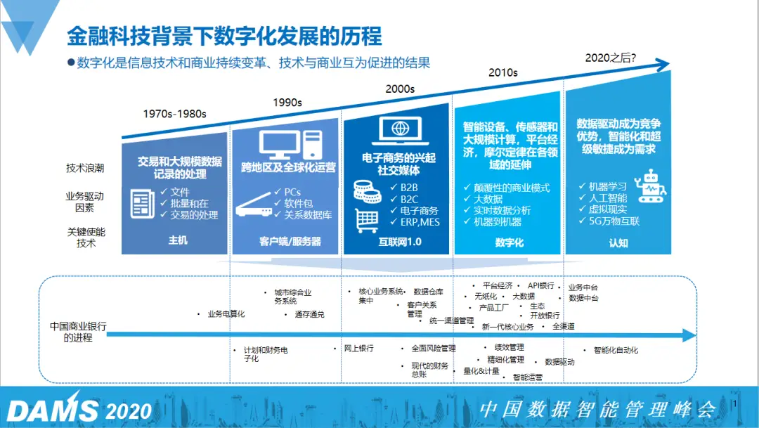 手机银行5.0_中国最好的5g手机银行_中国银行5g消息