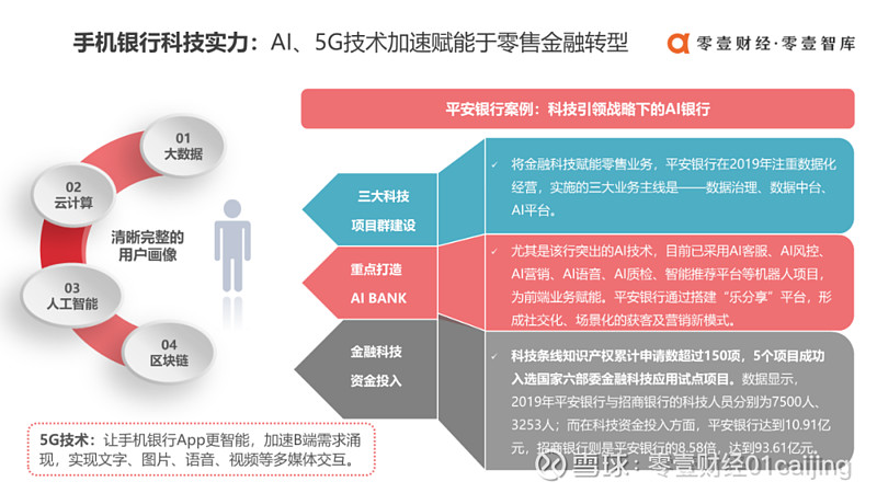 手机银行5.0_中国最好的5g手机银行_中国银行5g消息