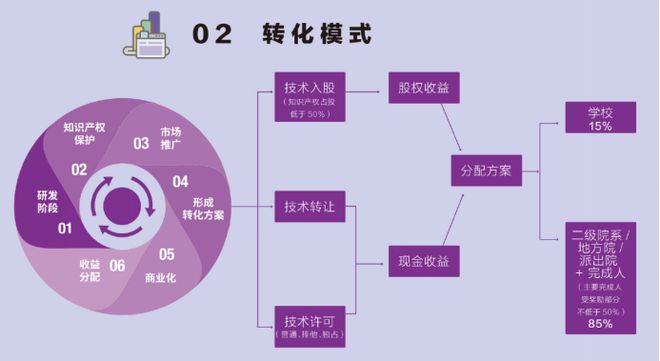 5g手机部件生产厂家_5g手机零件供应商_5g手机材料公司