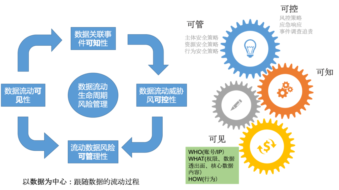 福建省5g网络覆盖有哪些区域_福建省5g覆盖城市_5g网络试点城市福建