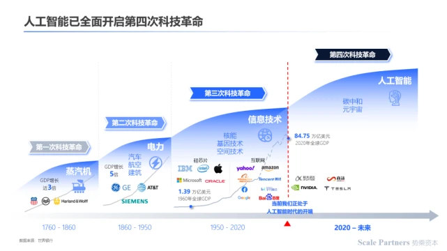 中国5g手机都有哪些_中国5g手机排行榜_中国版5g手机