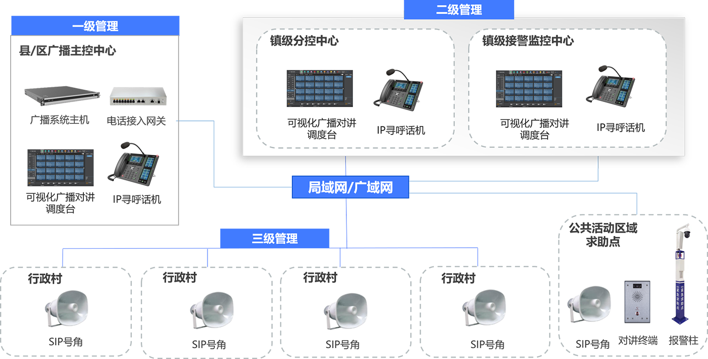 什么5g网络流畅_5g流量耐用吗_5g流量最高网速