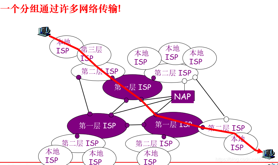 安装手机5G信号设备_手机如何安装5G_安装手机短信