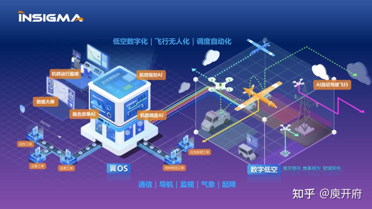 5G网络：引领新时代，改变生活模式