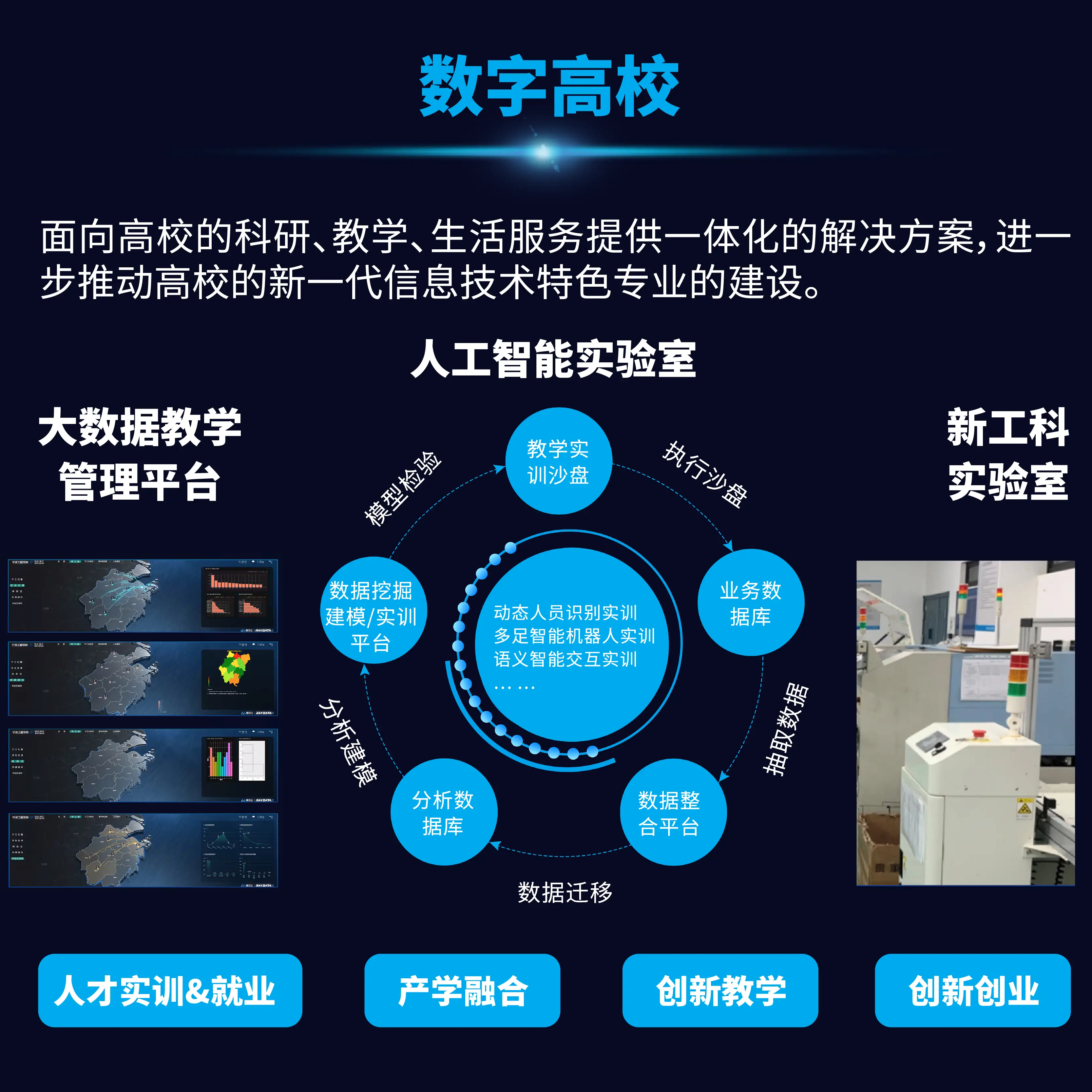 黄淮学院校园网怎么改密码_黄淮学院有5g网络吗_黄淮学院网络中心