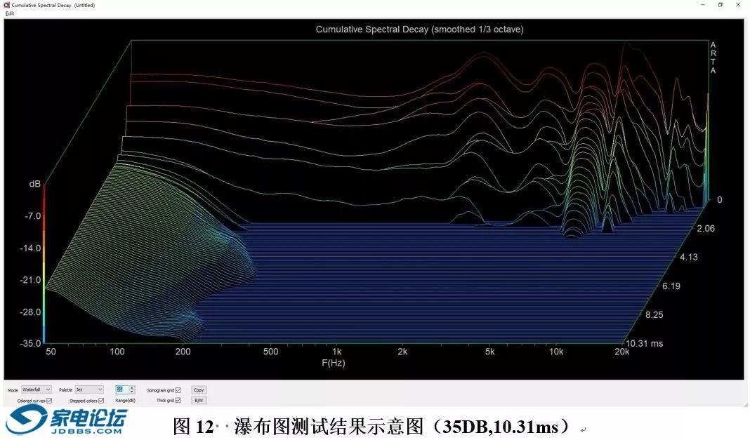 5G网络聚焦哪个频段_5g聚合网络_5g的频段高频段指的是