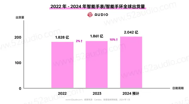 没有5g手机卡_没有5g手机_5G手机没人要