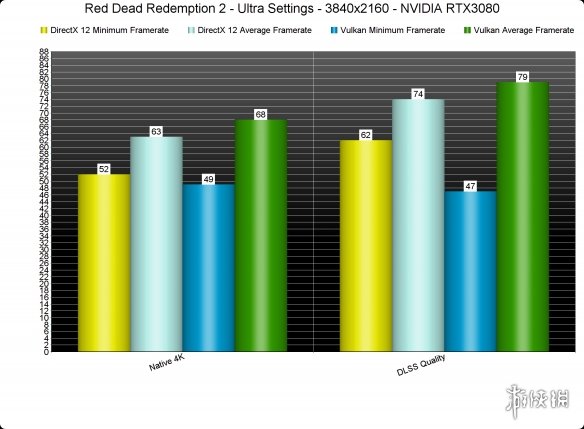 手机4g网络测试_4g网络测试有哪些软件_现在4g网络和5g网络测试