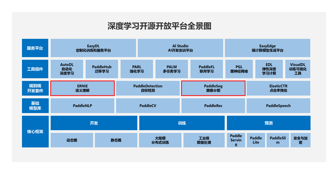 现在4g网络和5g网络测试_手机4g网络测试_4g网络测试有哪些软件