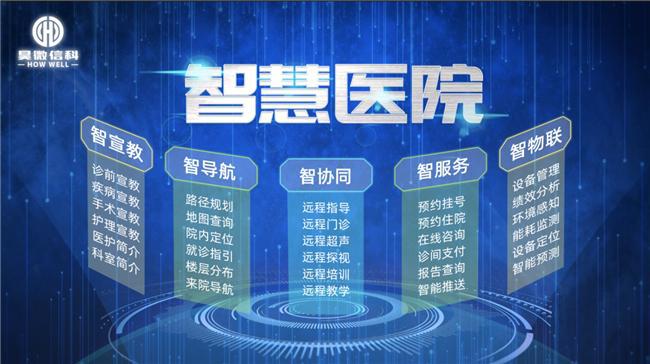 5g网络2500字论文 5G革新 智能引领未来