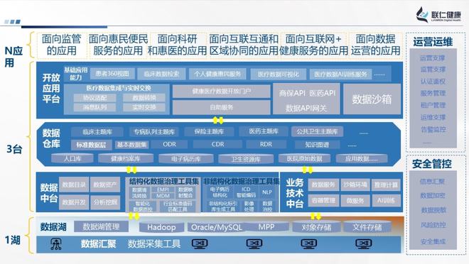 5g网络2500字论文_论文中网络资料用什么字母表示_论文网络格式是什么