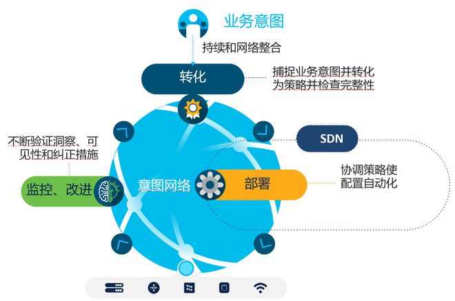 手机怎么升5g_升手机内存多少钱_升手机内存