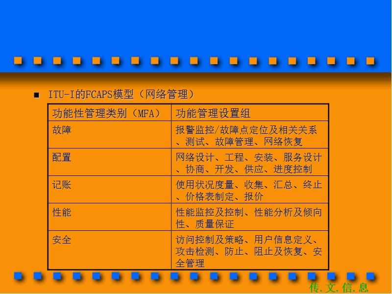 美国5g网络停故障_美国停网影响中国吗_美国停网我们会怎样