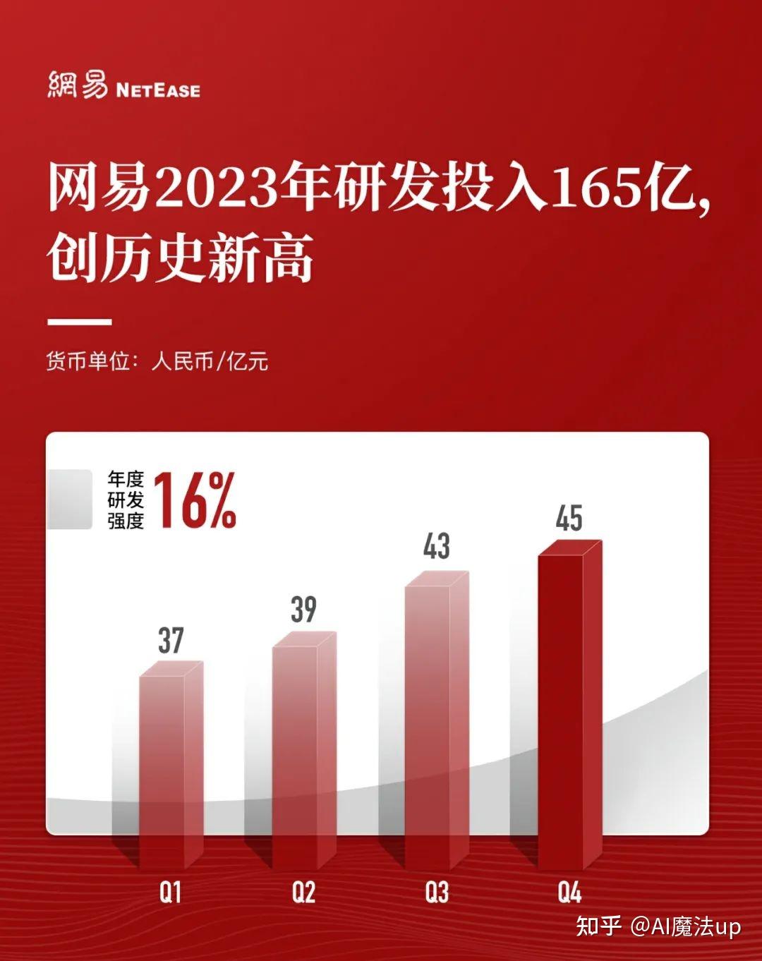 平果支持5g_4g网络的苹果支持5g网络吗_苹果支持5g