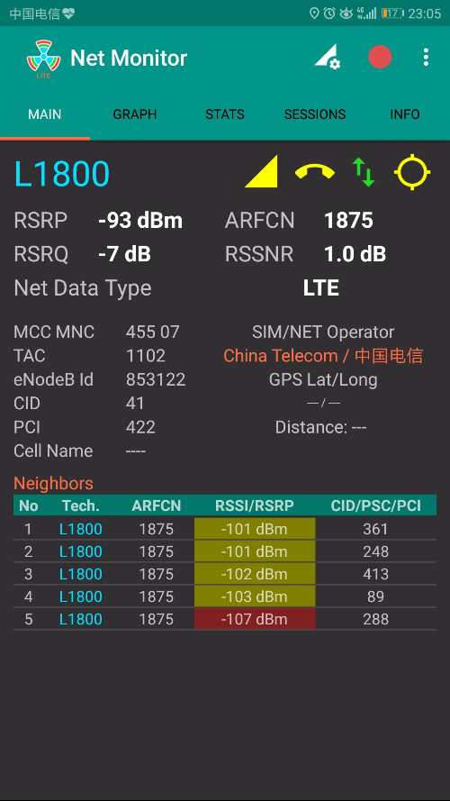 5G网络为何频繁掉线？揭秘电信手机5G网络不佳原因