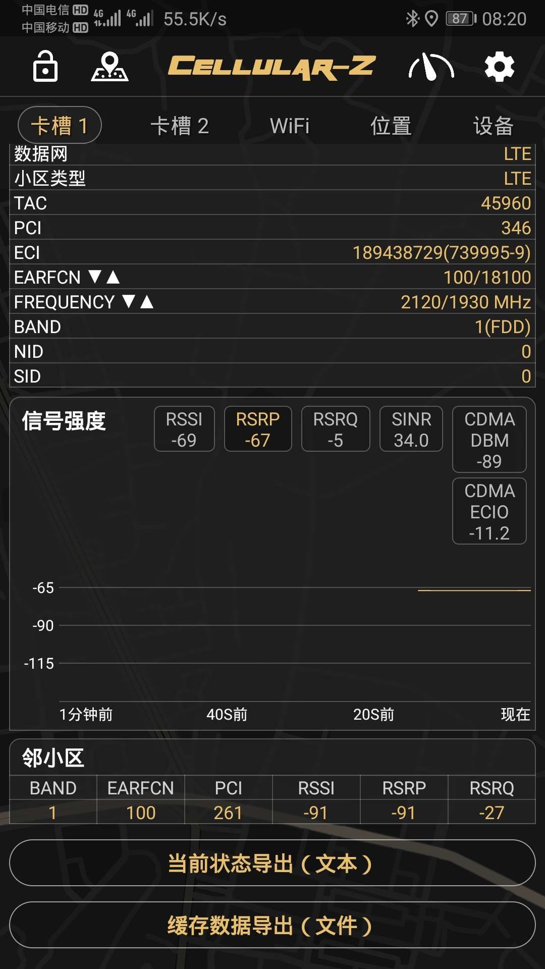 电信5g好不好用_电信手机5g为什么网络不好_电信5g网络快吗