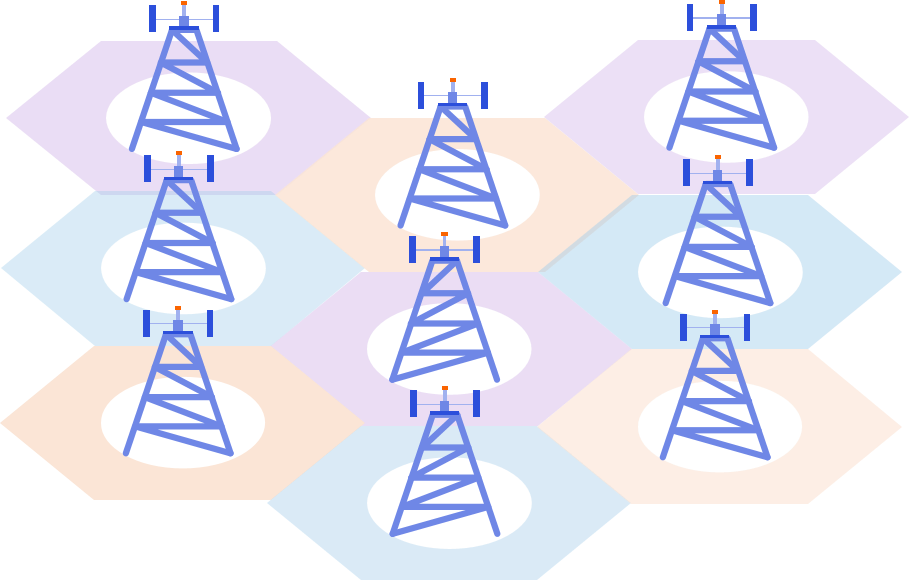 检测五g信号_如何识别5g信号_网络5g识别不到信号