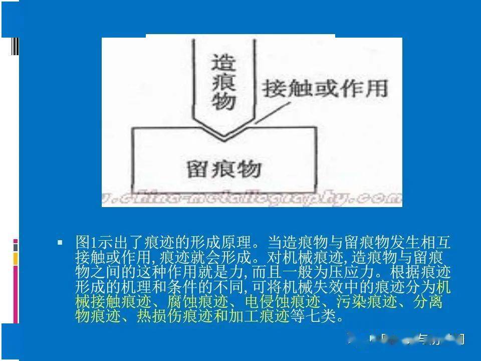 失败网络文案案例分析_失败网络词怎么说_5G网络TAU失败