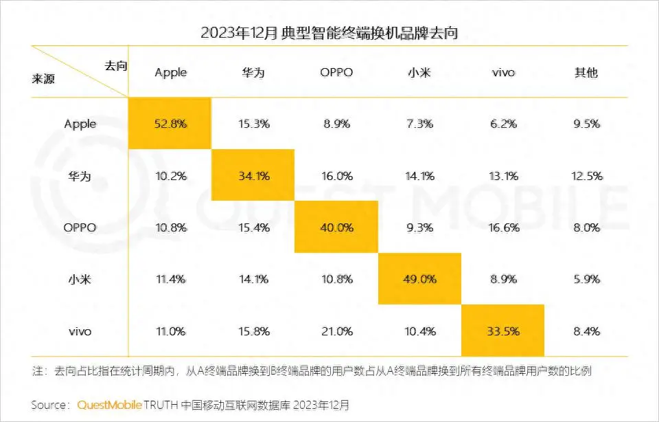 小米支持5g的手机有哪些_小米那款手机支持5g网络_小米支持5g网络吗