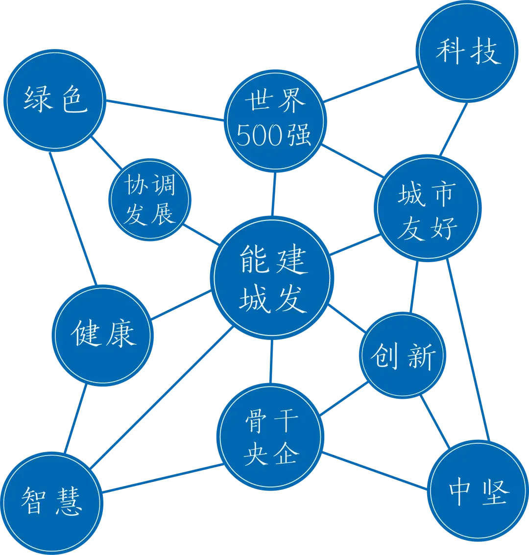 5g手机价格1300_价格手机性价比2024_华办最新款什么价格手机