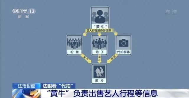 5g手机价格1300_华办最新款什么价格手机_价格手机性价比2024