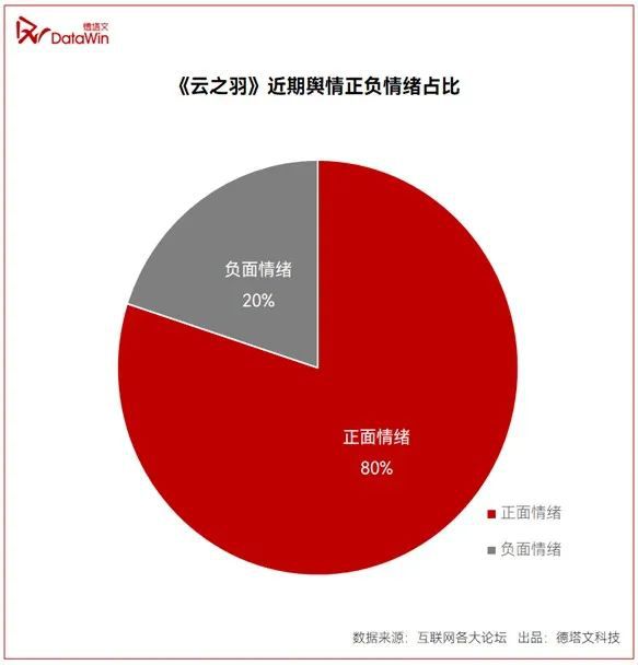 手机怎么用5g无线网络_无线网络手机用多了消耗流量吗_5g手机用无线网也快吗