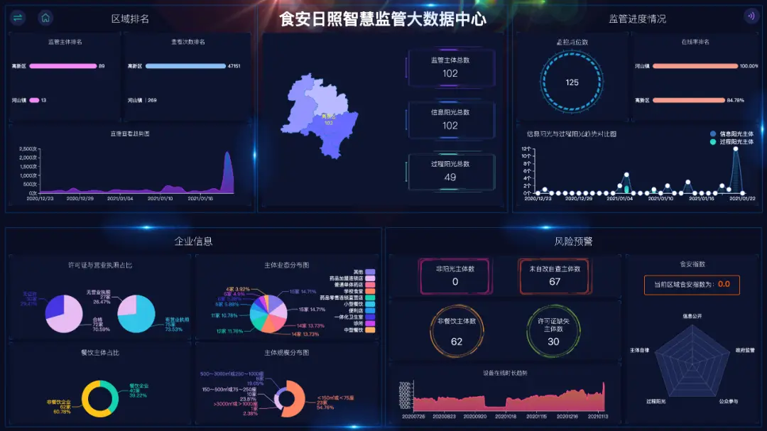 5g时代做什么网络生意比较好_现在5g网络适合做什么职业_5g网络哪个行业好