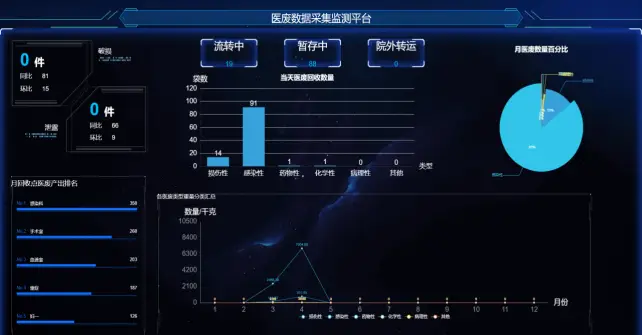 5g网络哪个行业好_现在5g网络适合做什么职业_5g时代做什么网络生意比较好