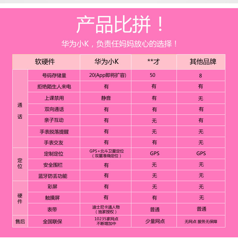 5G手机价格揭秘：知名品牌高价抢眼，中低档更亲民