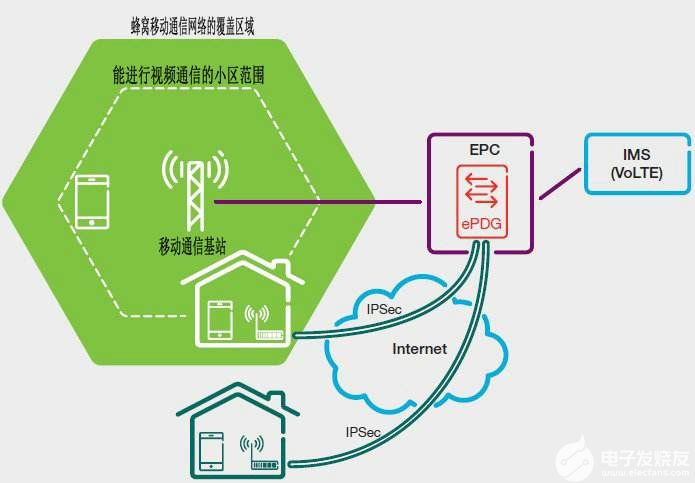 5g手机pbu_手机如何打开u盘_手机壁纸