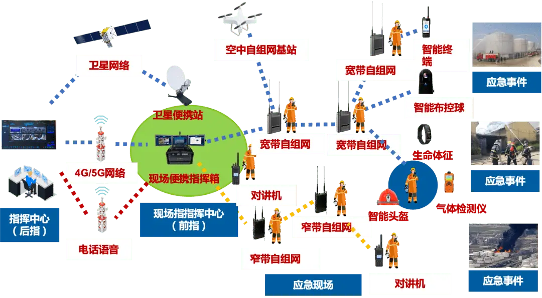 5g手机pbu_手机如何打开u盘_手机壁纸