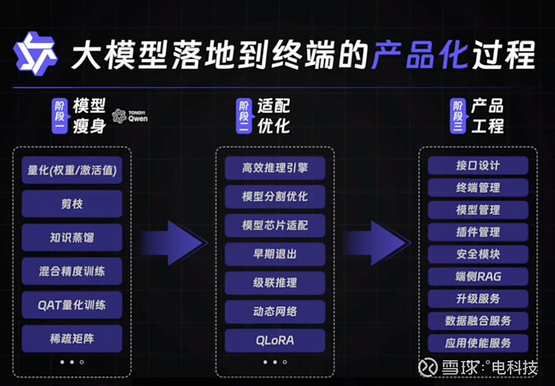 5g网络部署建议先从_加快5g网络建设部署_5g网络部署方案