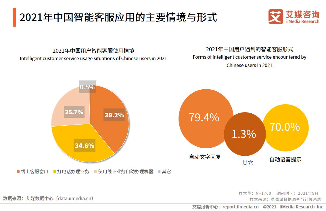 换手机中国银行app登录不了_中国5g换手机_换手机中国建设银行登不上去