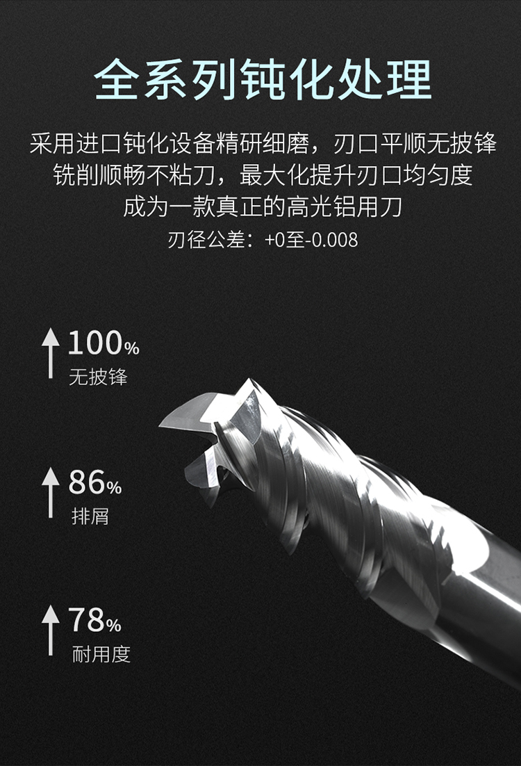 5g网络合金刀_合金刀多少钱_合金刀种类