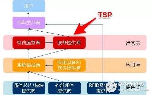 移动网络是5G吗_5g移动网络总是_移动网络是5g还是2.4g