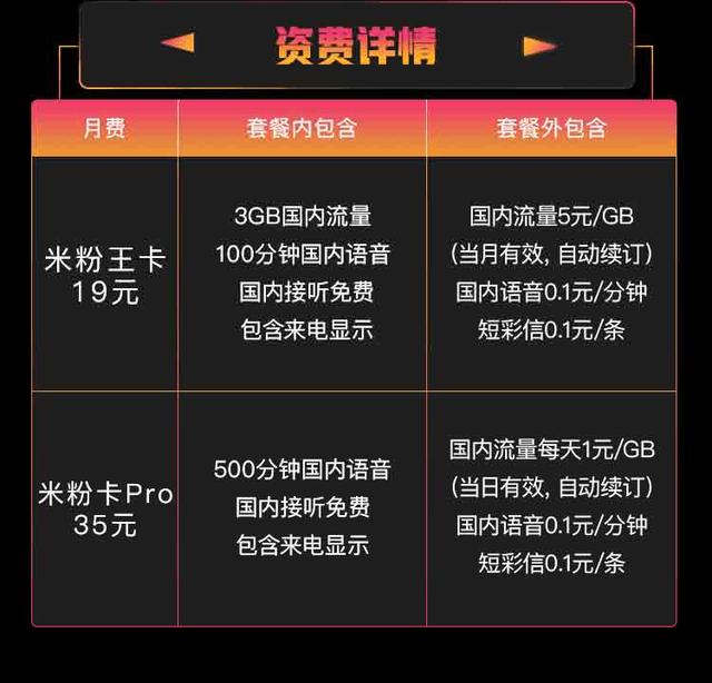 4G手机卡 vs 5G网络：谁主沉浮？